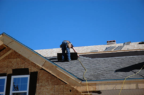 Gutter Installation and Roofing in Loris, SC